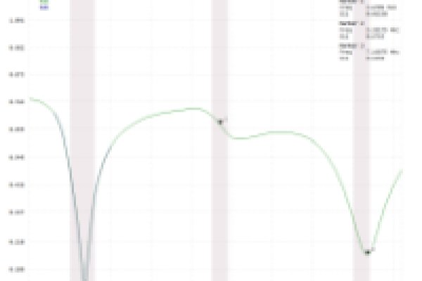 Kraken ссылка krakentor site