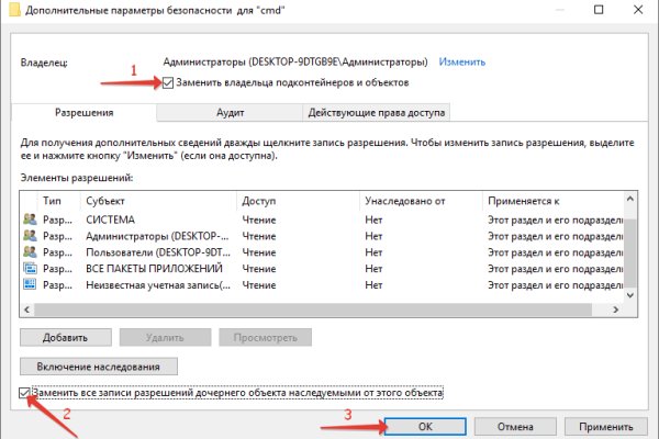 Сайты по продаже наркотиков