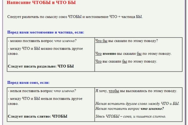Как заказать на кракене