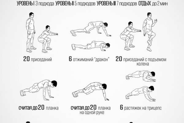 Кракен сайт ссылка онлайн